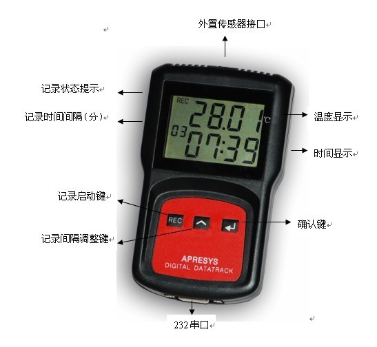 供应冷藏低温物流专用温度记录仪